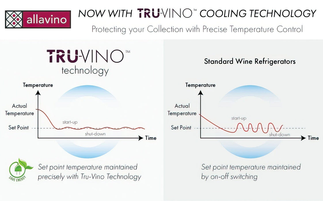 15" Wide FlexCount II Tru-Vino Technology 30 Bottle Dual Zone Black Wine Refrigerator
